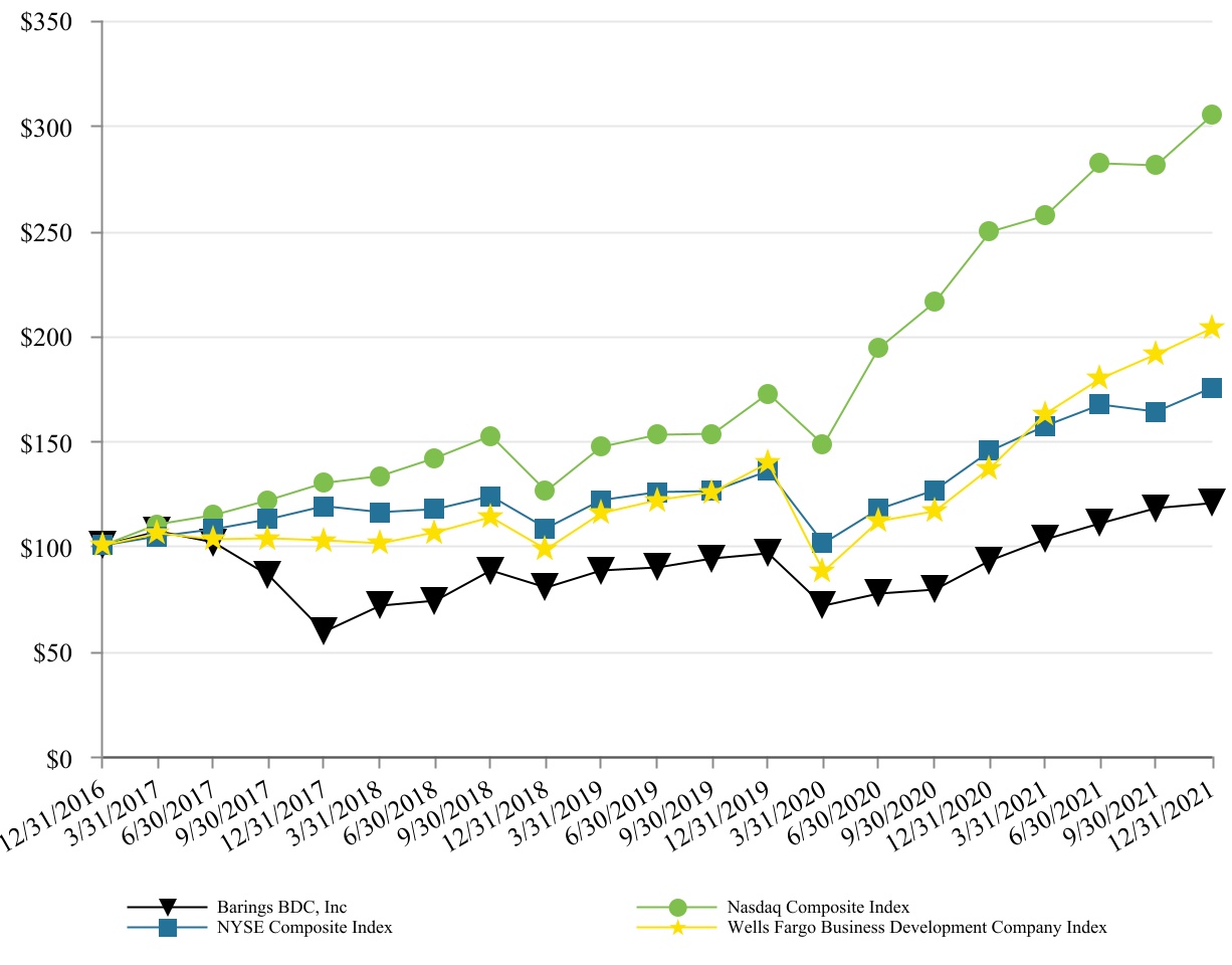 chart-8be50dd7f6384feea57.jpg